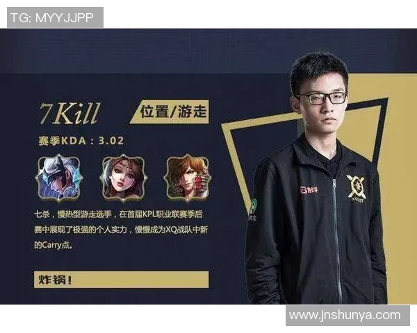 探讨RNG在王者荣耀中的灵活性与战术调整能力分析