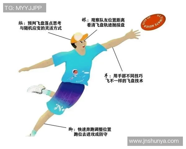 专访李丽：揭秘飞盘运动背后的成功秘诀与发展趋势
