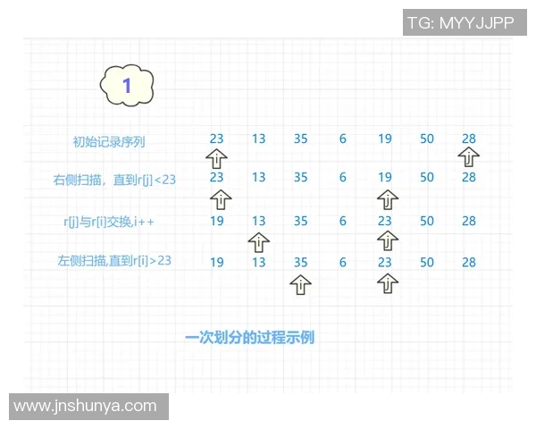 成都排球队挑战赛技术表现分析与点评探讨